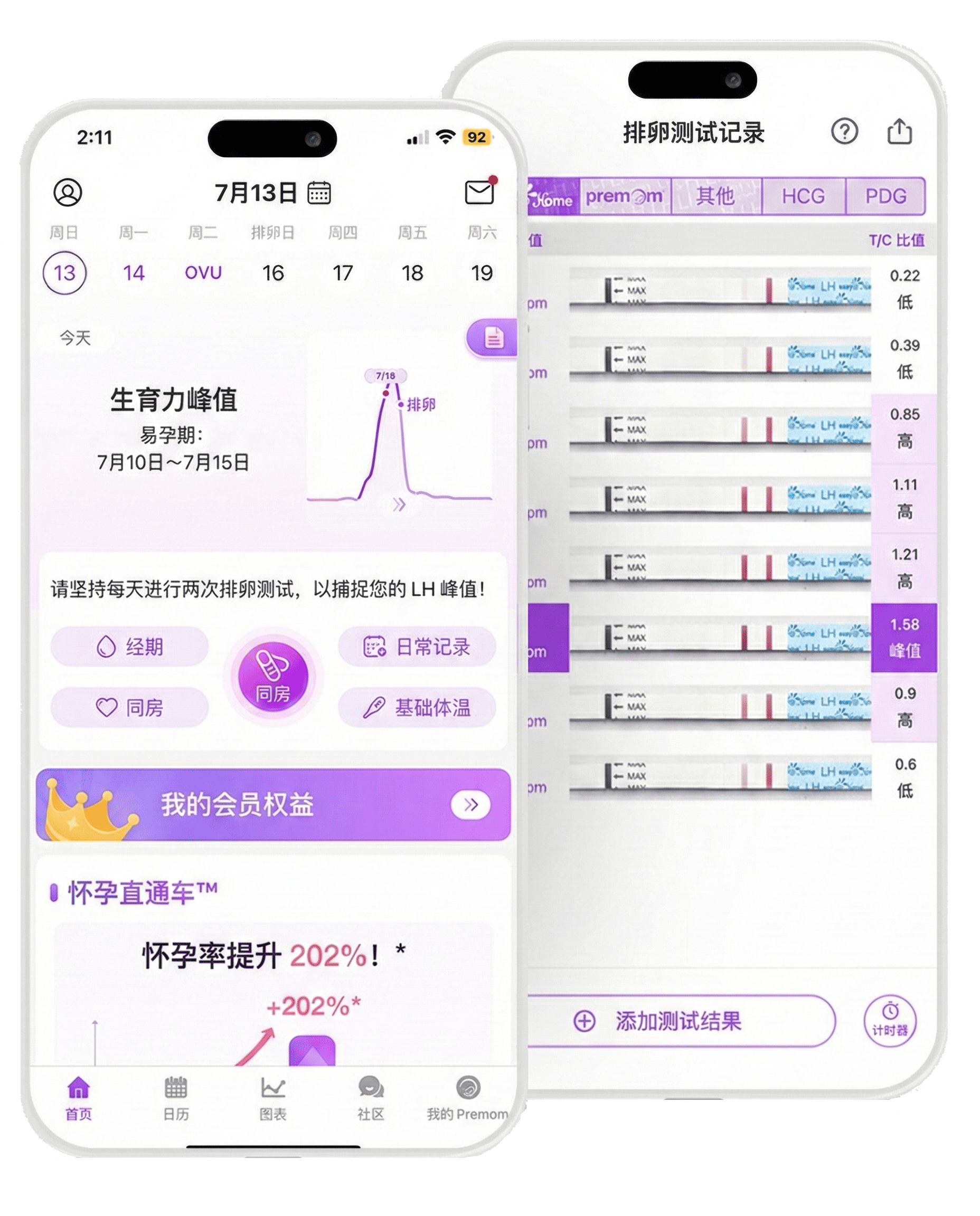 Premom App Interface
